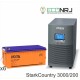 Stark Country 3000 Online, 12А + Delta DTM 12200 L