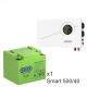 ИБП Powerman Smart 500 INV + WBR GPL12400