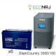 Stark Country 3000 Online, 12А + ETALON AHRX 12-100 GL