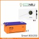 ИБП Powerman Smart 800 INV + Delta DTM 12250 L