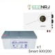 ИБП Powerman Smart 500 INV + LEOCH DJM12200