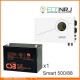 ИБП Powerman Smart 500 INV + CSB GPL12880