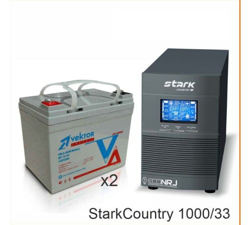 Stark Country 1000 Online, 16А + Vektor GL 12-33