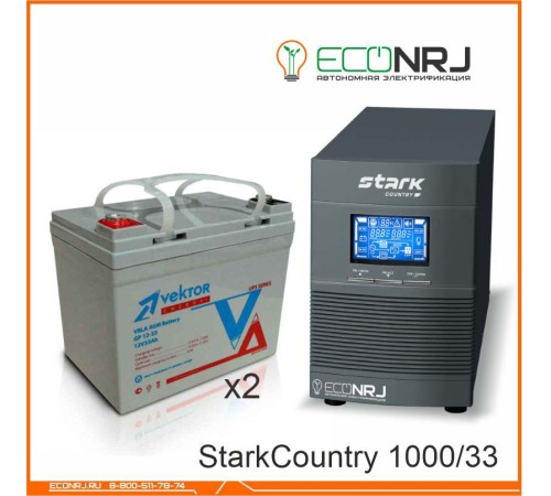 Stark Country 1000 Online, 16А + Vektor GL 12-33