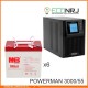 ИБП POWERMAN ONLINE 3000 Plus + MNB MМ55-12