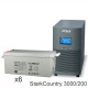 Stark Country 3000 Online, 12А + Энергия АКБ 12–200