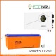 ИБП Powerman Smart 500 INV + Delta DTM 12230 L