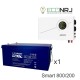 ИБП Powerman Smart 800 INV + ETALON CHRL 12-200