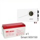 ИБП Powerman Smart 500 INV + MNB MМ150-12