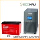 Stark Country 2000 Online, 16А + ETALON FORS 12100