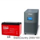 Stark Country 2000 Online, 16А + ETALON FORS 12100