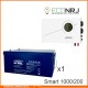 ИБП Powerman Smart 1000 INV + ETALON AHRX 12-200 GL