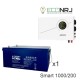 ИБП Powerman Smart 1000 INV + ETALON AHRX 12-200 GL