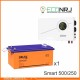 ИБП Powerman Smart 500 INV + Delta DTM 12250 L