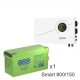 ИБП Powerman Smart 800 INV + WBR GPL121500