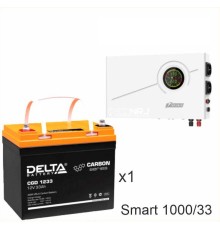 ИБП Powerman Smart 1000 INV + Delta CGD 1233