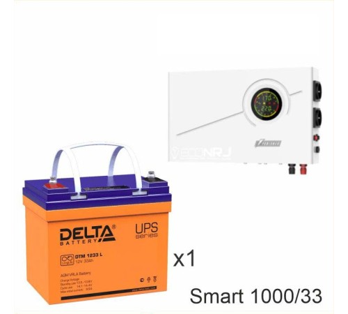 ИБП Powerman Smart 1000 INV + Delta DTM 1233 L