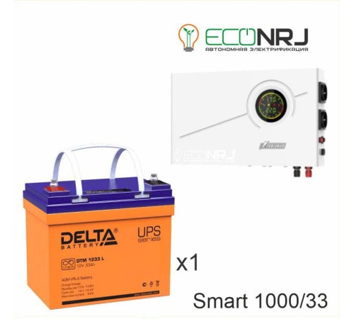 ИБП Powerman Smart 1000 INV + Delta DTM 1233 L