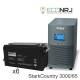 Stark Country 3000 Online, 12А + ETALON FS 1265