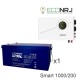 ИБП Powerman Smart 1000 INV + ETALON CHRL 12-200