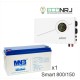 ИБП Powerman Smart 800 INV + MNB MNG150-12