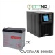 ИБП POWERMAN ONLINE 3000 Plus + Ventura GPL 12-55