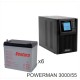 ИБП POWERMAN ONLINE 3000 Plus + Ventura GPL 12-55