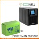 ИБП POWERMAN ONLINE 3000 Plus + WBR GPL121000