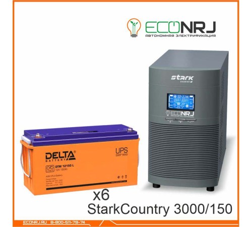 Stark Country 3000 Online, 12А + Delta DTM 12150 L