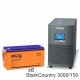 Stark Country 3000 Online, 12А + Delta DTM 12150 L