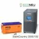 Stark Country 3000 Online, 12А + Delta DTM 12150 L