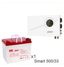 ИБП Powerman Smart 500 INV + MNB MМ33-12