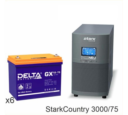 Stark Country 3000 Online, 12А + Delta GX 12-75