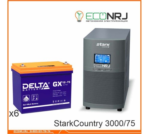 Stark Country 3000 Online, 12А + Delta GX 12-75