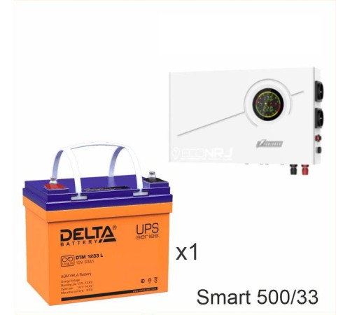 ИБП Powerman Smart 500 INV + Delta DTM 1233 L