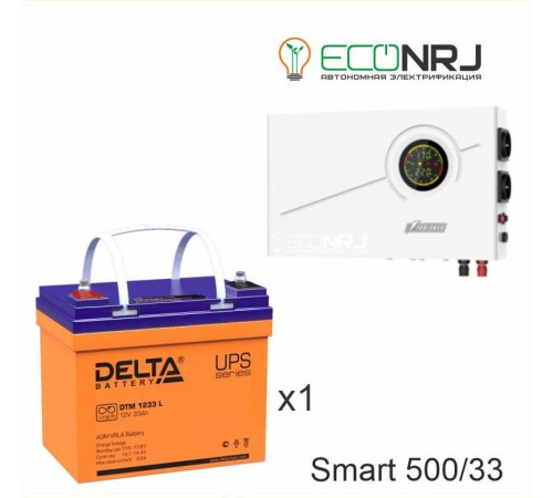 ИБП Powerman Smart 500 INV + Delta DTM 1233 L