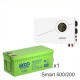 ИБП Powerman Smart 500 INV + WBR GPL122000