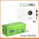 ИБП Powerman Smart 500 INV + WBR GPL122000