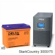 Stark Country 3000 Online, 12А + Delta DTM 1275 L