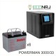 ИБП POWERMAN ONLINE 3000 Plus + Ventura GPL 12-33