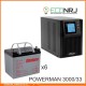 ИБП POWERMAN ONLINE 3000 Plus + Ventura GPL 12-33