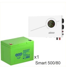 ИБП Powerman Smart 500 INV + WBR GPL12800