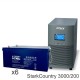 Stark Country 3000 Online, 12А + ETALON AHRX 12-200 GL