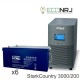 Stark Country 3000 Online, 12А + ETALON AHRX 12-200 GL