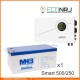 ИБП Powerman Smart 500 INV + MNB MNG250-12