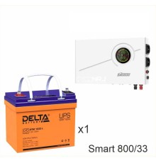 ИБП Powerman Smart 800 INV + Delta DTM 1233 L