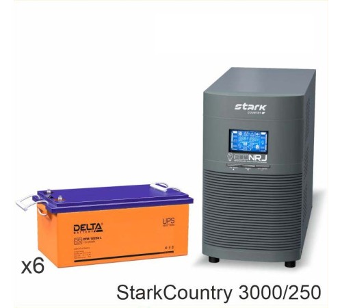 Stark Country 3000 Online, 12А + Delta DTM 12250 L