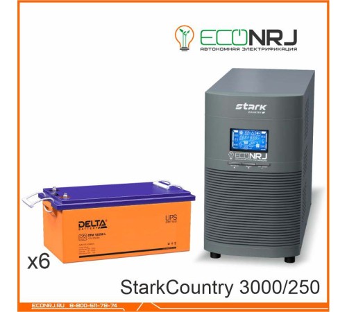 Stark Country 3000 Online, 12А + Delta DTM 12250 L