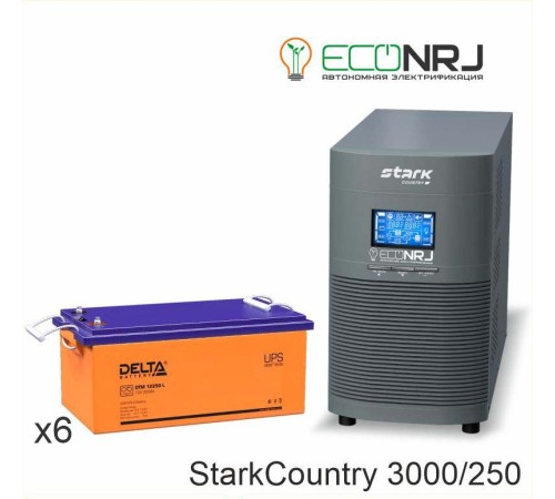 Stark Country 3000 Online, 12А + Delta DTM 12250 L