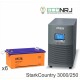 Stark Country 3000 Online, 12А + Delta DTM 12250 L